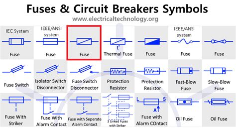 Rectangle Electrical